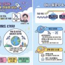 세계통신 이미지