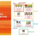 은평국제유치원 이미지