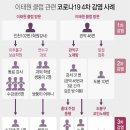 강서구-31 이미지