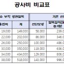 보강엔지니어링 이미지