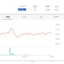 금강약품 이미지