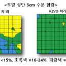 영안엔지니어링주 이미지