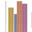 더샵거창포르시엘 이미지