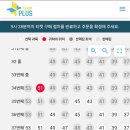 에스엠서치플러스 | 티켓플러스 번호 인증문자가 안올 때 해결 방법 + 이것저것 대만티켓팅사이트 꿀팁을 찾아서...☆