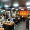 [춘천] 춘천 명동우미닭갈비 본점 내돈내산 후기 (주말 저녁 웨이팅, 꿀팁, 볶음밥)