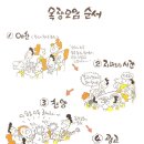 이상목장 이미지