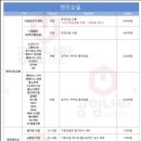 공임나라화성
