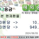 ■■■한국에서 일본으로 송금 현재환율■■■ 2024년08월05일 10시18분 현재 이미지