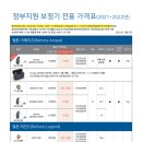 벨톤보청기 중곡지사 이미지