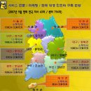 메딕컴 이미지
