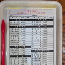 오키오키국물떡볶이n냉면 | 강동구 둔촌동 핵핵핵핵맛집 오키오키국물떡볶이n냉면