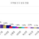구암동629 이미지