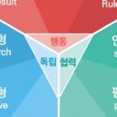 (주)아이티앤아이티 이미지