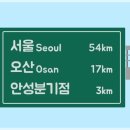이정표 이미지