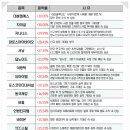 바이온인터내셔널 이미지