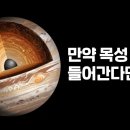 최근....제임스 웹 우주 망원경이 목성에서 뭔가 발견 함.....우주는 인간 따위에게 관심도 자비도 읍다.... 이미지