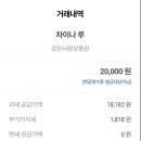 차이나 루 이미지