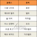아이디오스 이미지