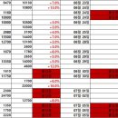 신풍항공주