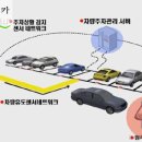 시스템넥스트 이미지