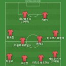 이제 단골 카페 된 곳은 해쉬 커피라서 베스트11 이미지
