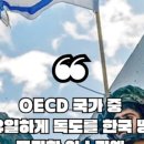 JTBC의 반이스라엘 기사 오류- 이스라엘의 독도 한국령과 한국해 표기 지도 이미지
