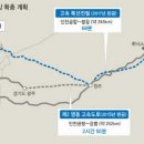 대관령 느린마을 이미지