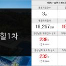 우영부동산공인중개사사무소 이미지