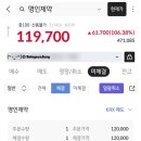 (주)명인테크 | KB증권]명인제약 공모주 매도후기
