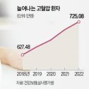 국민짬뽕 이미지