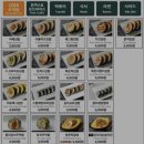 라밥 | [종로3가역 라면 맛집] 라밥 종로점 내돈내산 후기