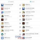 (주)동원유지 게임포커스