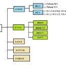 니블컴퓨터 이미지