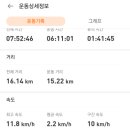 팔현2리 마을회관 이미지