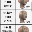 나는 전화공포증 1있다, 2없다 이미지