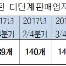에이치비아시아퍼시픽 이미지