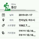 소미산 Daum카페
