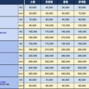 워시박스 - 구미시 인동32길 9-5 | 워시박스