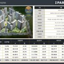 포항용산초등학교 이미지