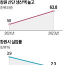 잉크팩토리 이미지