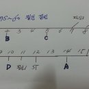 60 이미지
