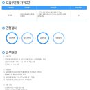 신안세무회계 이미지