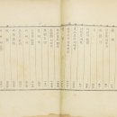 진산화훼 이미지