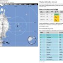 일본 강진발생. 이와테 현 앞바다 리히터 규모 6.2 강진발생 이미지