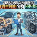 바디엔지니어 이미지