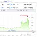 유상수산 이미지