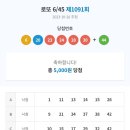 가야홀인원복권방 이미지