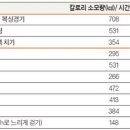 올라운더 복싱 이미지