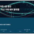 위드퓨쳐스