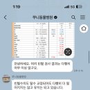 쭈니동물병원 이미지